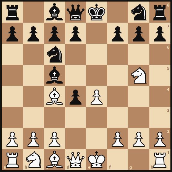 Chess opening,
		  Sarratt Variation, image of board after move 5, black to play.